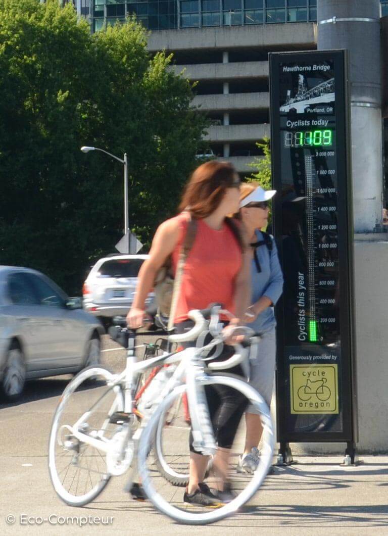 Fahrrad Barometer