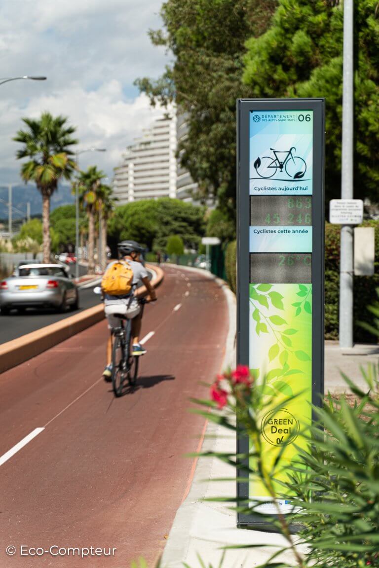 Fahrradbarometer / Displays